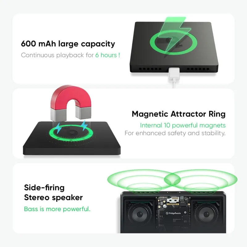 FridgeBeats Framed Custom Music Fridge Magnet New 4.0 Upgrade Custom Music And Photo Fridge Magnet Supports Bluetooth Connectivity