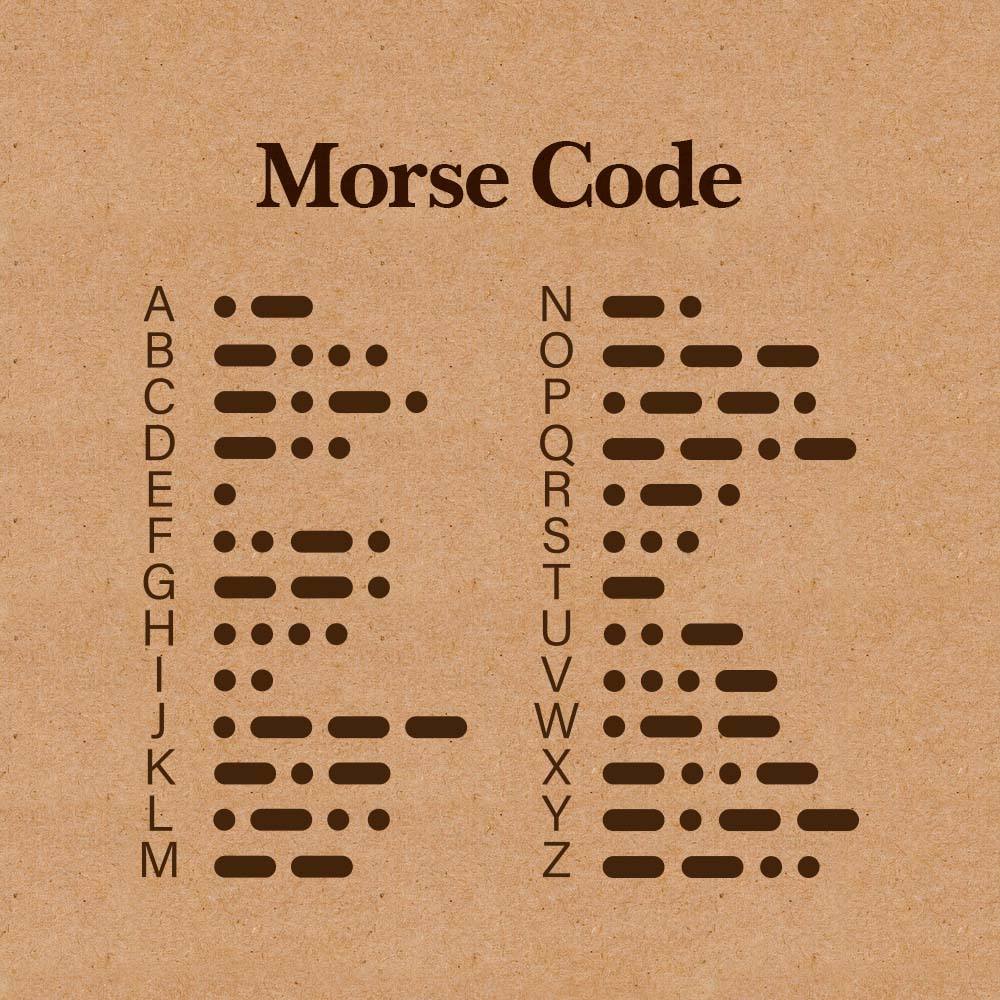 Personalized Engraved Morse Code Men Bracelet Birthday Anniversary Gift for Him